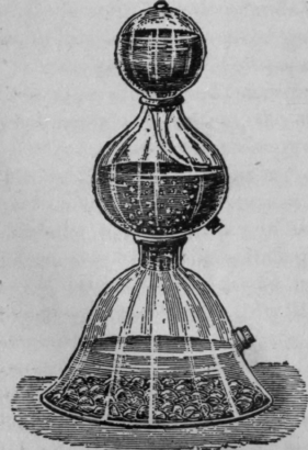 Fig. 52.   Dr. Priestley's Apparatus