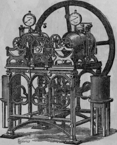 Fig. 68. Carbonating Machine with two Cylinders and two Pumps