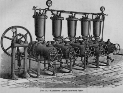 Matthews Carbonating Apparatus 144