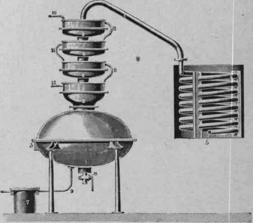 Fig. 23.   steam heated pot still, with rectifying head (Corty's). (2) Rectifying baths (Haslam Foundry Co., Ltd., Derby).