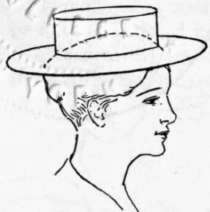 Fig. 108