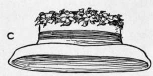 Fig. 113