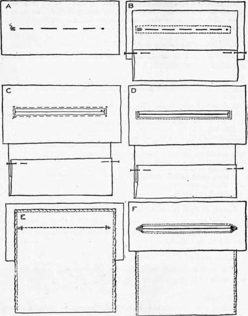 Fig. 83
