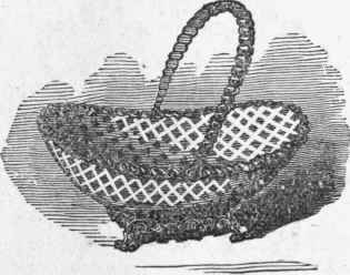 Cake Basket