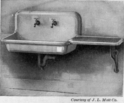 Fig. 10.   A sink of simple construction.