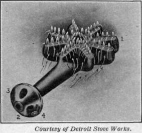 Fig. 20. A gas stove burner.