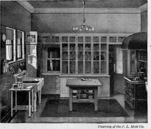 Fig. 5.   A well equipped kitchen.