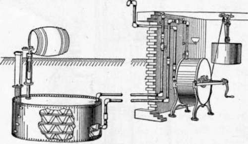 Fig. 26. Gasoline Gas Plant
