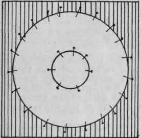 Dress Practical Millinery 100331