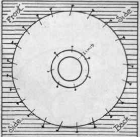 Dress Practical Millinery 100332