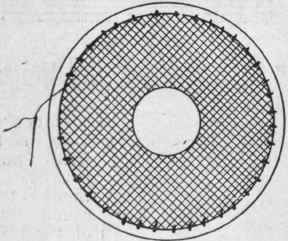 Dress Practical Millinery 100338