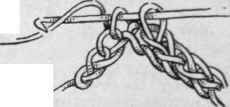 Needlework A First Lesson In Crochet 100114