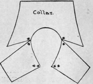 Diagram 4. The collar pattern as it should appear when cut out centre front line, and with a square draw a line connecting it with the bottom of the collar.