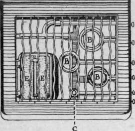 Fig. 2. The top of a gas cooker. showing the various burners. B. boiling rings; C. simmering ring; E. reversible burners for boiling or toasting and grilling