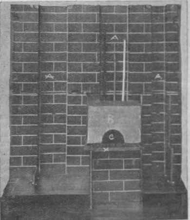 Fig. 3. Range removed to show the construction of flues and the boiler