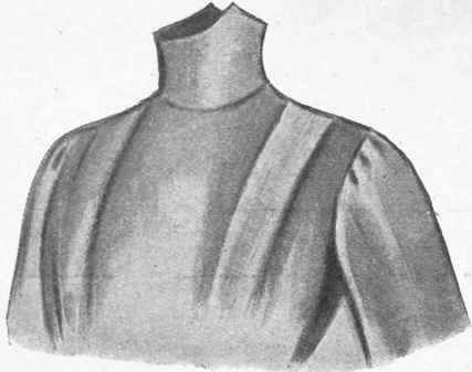Fig. 3. Sleeves for the broad shouldered should be put in well over the shoulder joint, and the fulness kept as flat and plain as possible