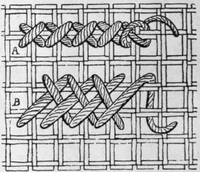 Diagram I. A. Cross stitch, each stitch worked separately. B. Plait stitch. A pretty variation for canvas work
