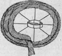 Fig. 2. Continue to sew the brim, but do not drag or pull the straw