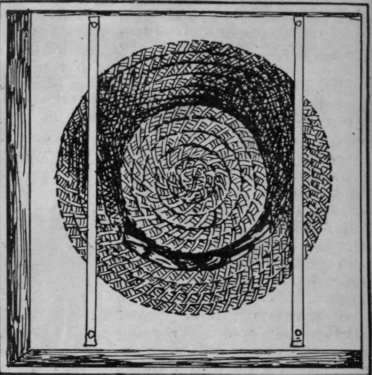 Fig. ?'. A simple device for keeping hatbrims flat. Fasten two strips of tape parallel to each other across the inside of a hatbox between which the crown can rest