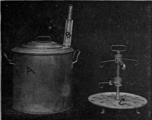 For bottling fruit. (A) Outer vessel. (B) Thermometer. (C) Stand with metal springs