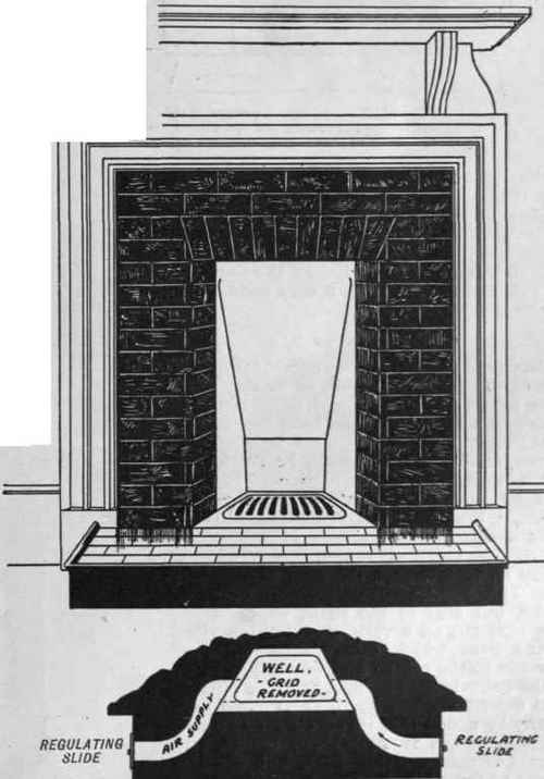The well grate, in which bars are dispensed with, the fire being made on a removable grid below the level of a raised hearth