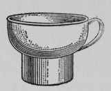 Fig. 33 - Funnel for filling jars or cans.