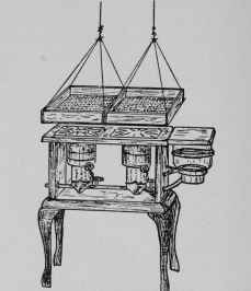 Fig. 47 - Arrangement for suspending trays over kerosene stove for drying.