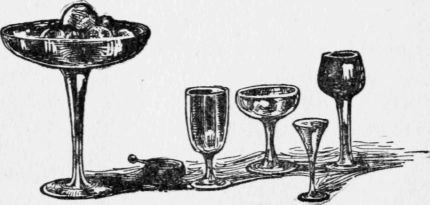 Chapter XVII Temperance Drinks 50