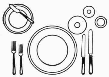 Roast Fourth Course The Large Dinner Plate Follows The Entree Service And Is Removed With Its Silver