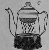 Percolating Method B 4
