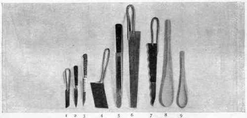 Some Useful Utensils.