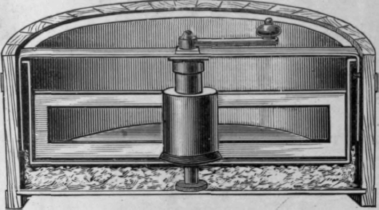 Vertical Section