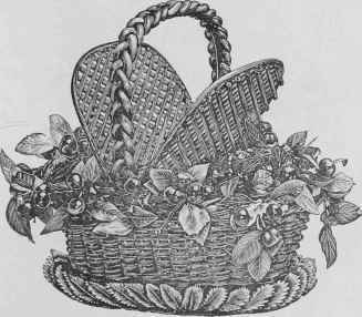 Recipes For Basket With Cherries Panier De Cerises 775