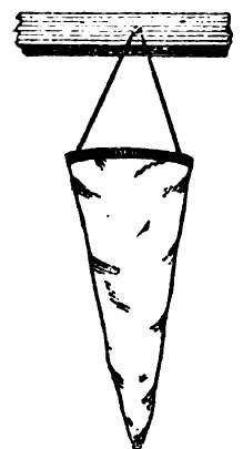 Cloth Or Felt Filter