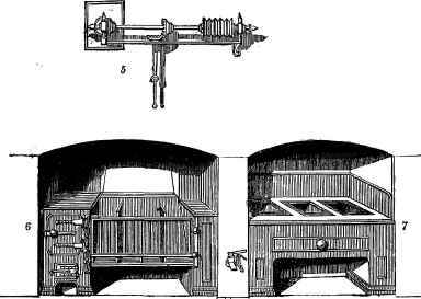 Oven and Hot Closet
