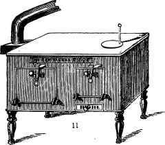 Ranges Stoves Hot Water Apparatus Etc 83
