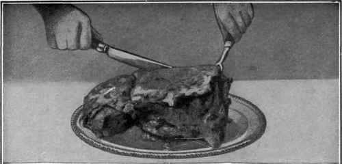 Carving. Loin of Beef (upper cut).