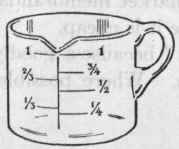 Glass Measuring Cup