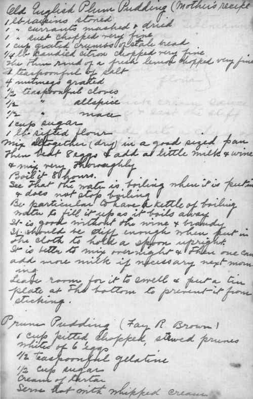 Notes