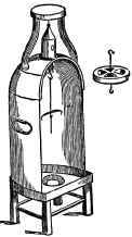 Bottle jack and Niche Screen.