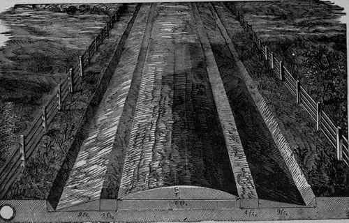 Width Of Road Bed On Top Fourteen Feet 57