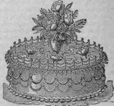 See Icing Cakes, Icing Tubes, Gum Paste.