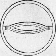 Slower Fasteners