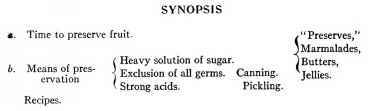 The Preservation Of Fruit