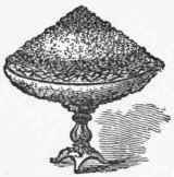 Cantaloupe Melons 145