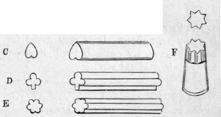 Vegetable Cutters 2.