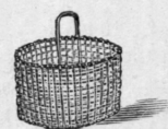 Wire Basket.