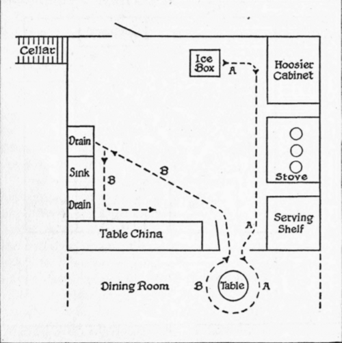 Salad Dressing 60