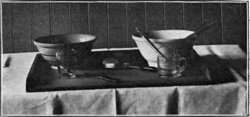 Utensils Used in Bread Making