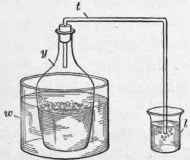 Fig. 10.   Apparatus for proving that growing yeast produces carbon dioxide.
